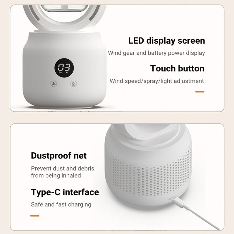 Water Cooled Spray Mist Electric Fan